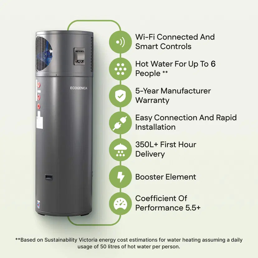 Ecogenica heat pump hot water system features: Wi-Fi connected smart controls, hot water for up to 6 people, 5-year manufacturer warranty, easy connection and rapid installation, 350L+ first hour delivery, booster element, coefficient of performance 5.5+